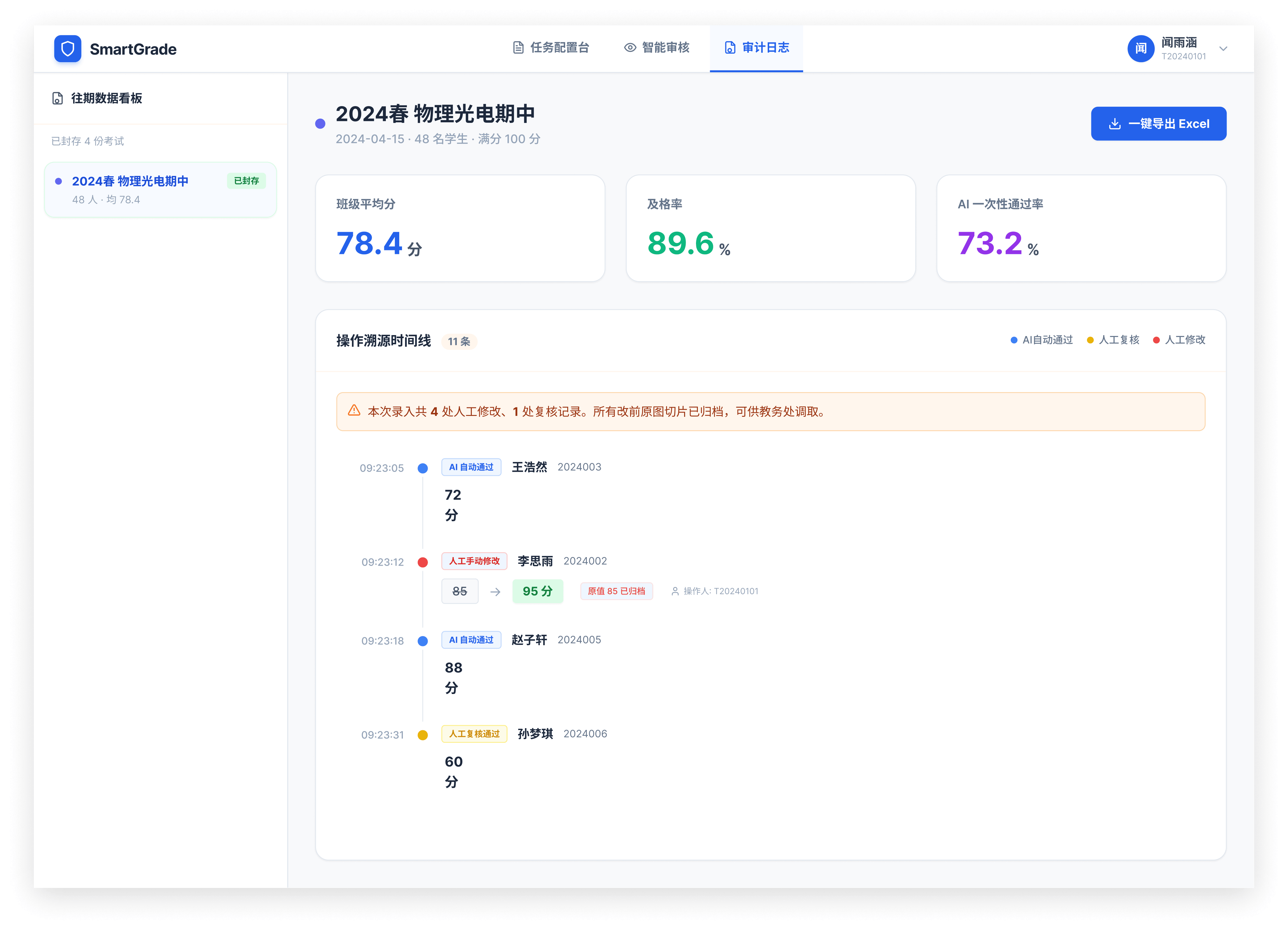 数据审计看板 (Data Audit Dashboard)